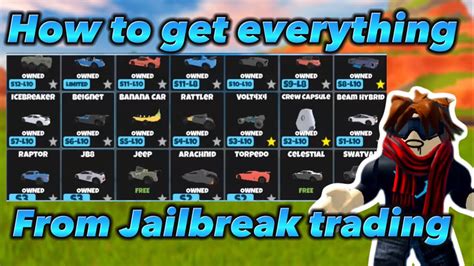 Understanding Jailbreak Trading Calculator