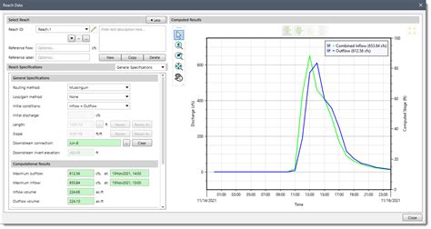 Understanding James Stevens Rech Data