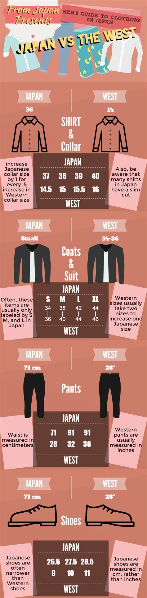 Understanding Japanese Shirt Sizing