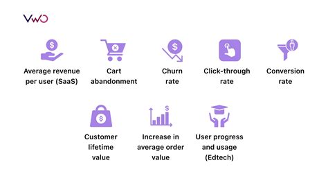 Understanding Jazz Pharma's Key Metrics