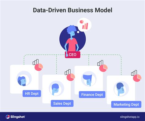 Understanding Jesselle33: The Data-Driven Business Hub