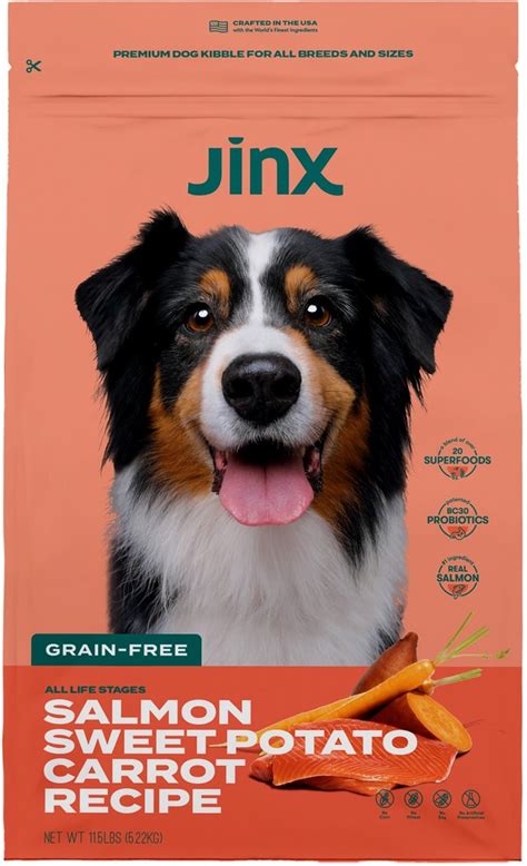 Understanding Jinx Dog Food: A Closer Look