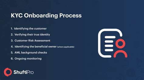 Understanding KYC Onboarding