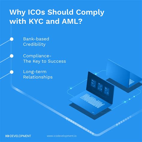 Understanding KYC for ICOs