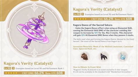 Understanding Kagura's Verity