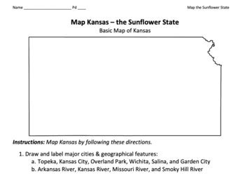 Understanding Kansas Maizey: A Comprehensive Guide