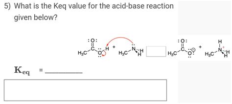 Understanding Keq and Its Implications
