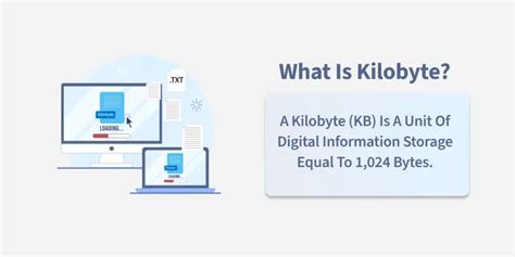 Understanding Kilobytes: The Foundation of Digital Storage