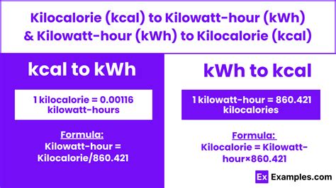 Understanding Kilocalories (kcal) and Kilowatt-hours (kWh)