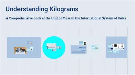 Understanding Kilograms and Nanometres