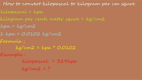 Understanding Kilograms per Square Centimeter (kg/cm²)