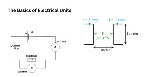 Understanding Kilowatts: A Comprehensive Guide to Electrical Power Measurement