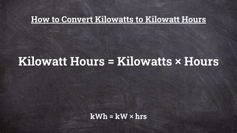 Understanding Kilowatts (kW)