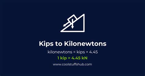 Understanding Kips and Kilonewtons