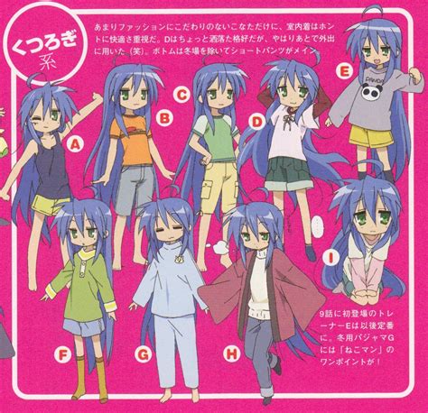 Understanding Konata's Character