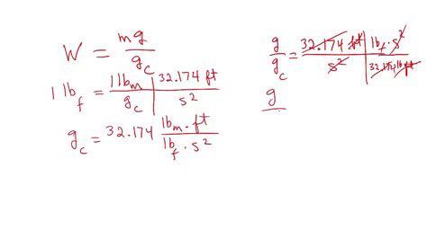 Understanding LBF Force