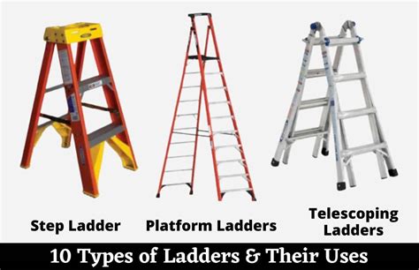 Understanding Ladder Types and Their Uses