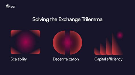 Understanding Lamidex: A Revolutionary Exchange Model