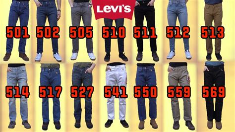 Understanding Levi's Fits