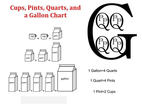 Understanding Liter per Gallon Conversion