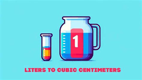 Understanding Liters and Cubic Decimeters