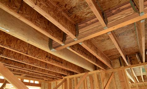 Understanding Load-Bearing Walls and Support Beams