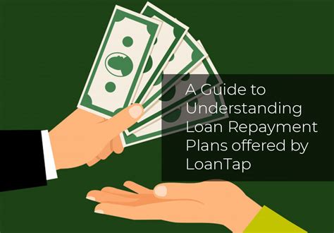 Understanding Loan Repayment Fundamentals