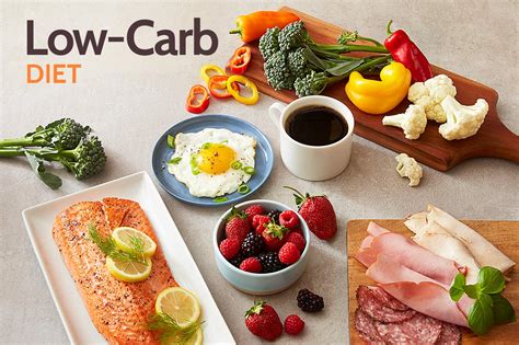 Understanding Low-Carb Diets