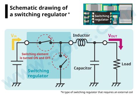 Understanding Low-Power Switching Regulators