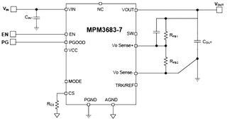 Understanding MPM3683GQN-7: A Versatile Powerhouse