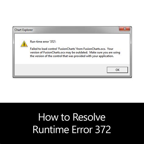 Understanding MS Access Error 429