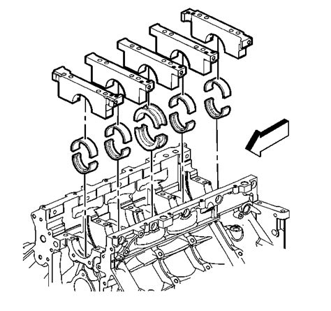 Understanding Main Bearing Caps