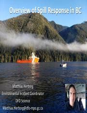 Understanding Marine Spill Response