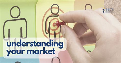 Understanding Market 6