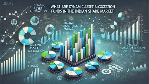 Understanding Market Allocation