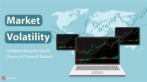 Understanding Market Volatility