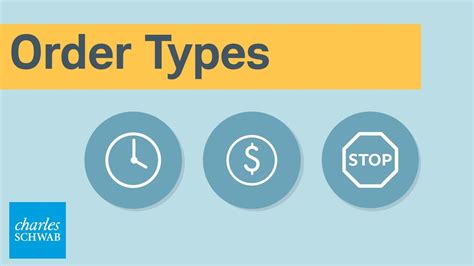 Understanding Market on Close Orders