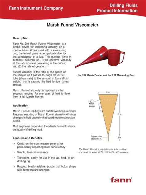 Understanding Marsh Mechanics