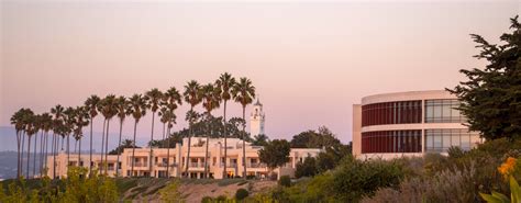 Understanding Marymount University's Financial Aid Landscape