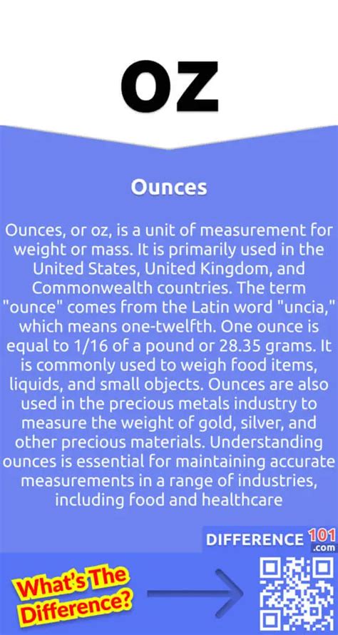 Understanding Mass Measurement: kg vs. oz