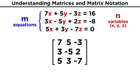 Understanding Matrices with Variables