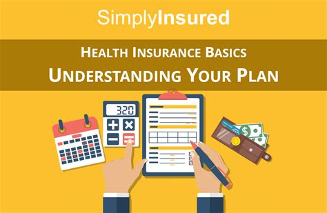 Understanding Medical Insurance Basics