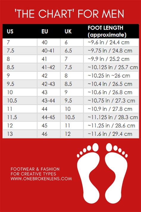 Understanding Men's Feet Size