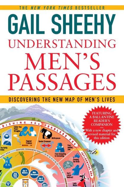 Understanding Men s Passages Discovering the New Map of Men s Lives Kindle Editon