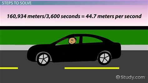 Understanding Meters per Second and Miles per Hour