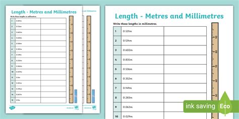 Understanding Metres and Millimetres