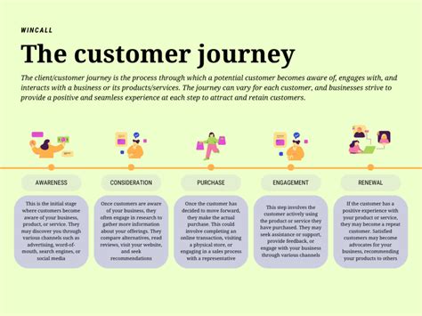 Understanding Miabroussard: A Personalized Journey