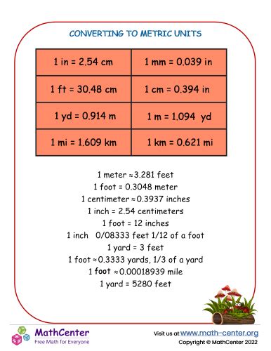 Understanding Mile and Feet Measurements