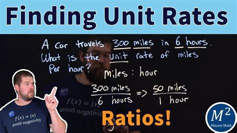 Understanding Miles Per Hour