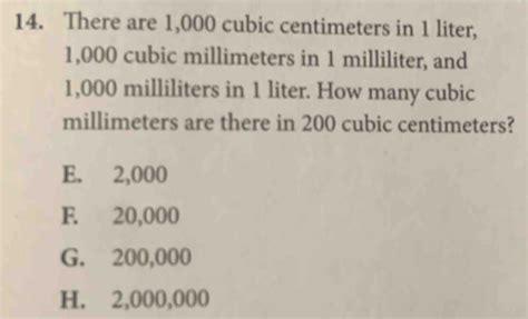 Understanding Milliliters and Cubic Millimeters